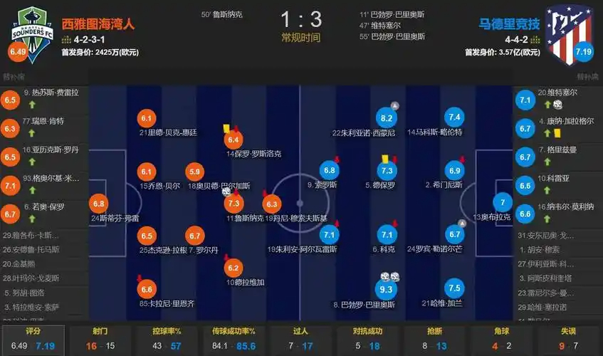 U20女足世界杯淘汰赛对阵：中国PK意大利，西班牙对阵葡萄牙